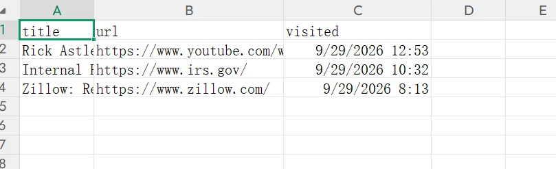 CSV con title, url y visited